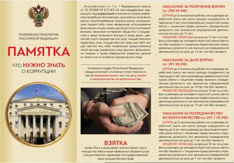 Памятка "Что нужно знать о коррупции".